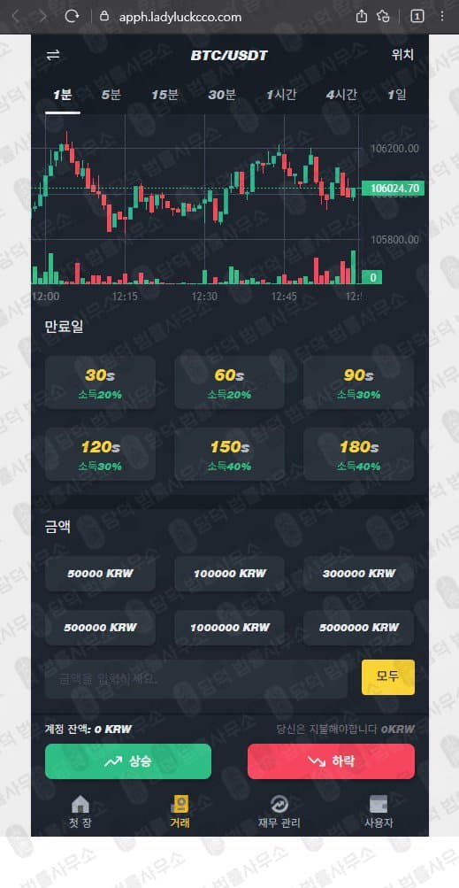 이 사진은 담덕법률사무소에서 캡쳐해둔 부업사기(Noktib) 웹사이트 캡쳐 사진이며 URL은 ladyluckcco.com 입니다.