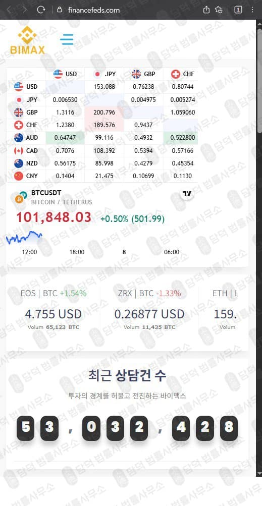 이 사진은 담덕법률사무소에서 캡쳐해둔 바이맥스(Bimax) 웹사이트 캡쳐 사진이며 URL은 financefeds.com 입니다.