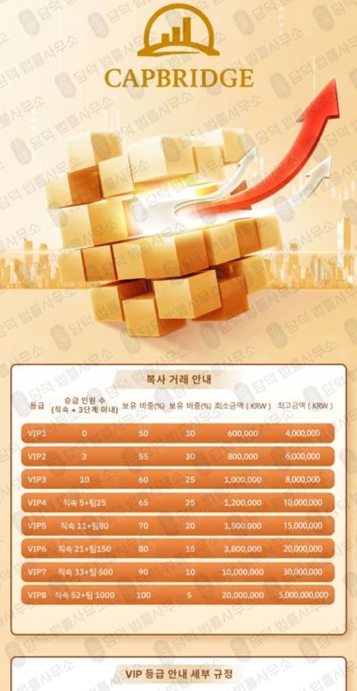 이 사진은 담덕법률사무소에서 캡쳐해둔 캡브릿지(Capbci) 웹사이트 캡쳐 사진이며 URL은 google.com 입니다.