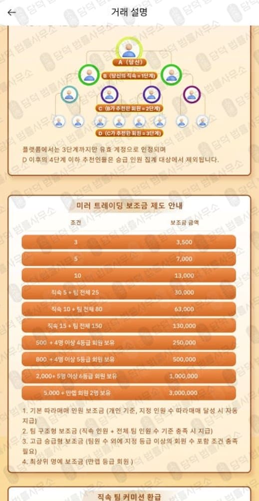 이 사진은 담덕법률사무소에서 캡쳐해둔 캡브릿지(Capbci) 웹사이트 캡쳐 사진이며 URL은 google.com 입니다.