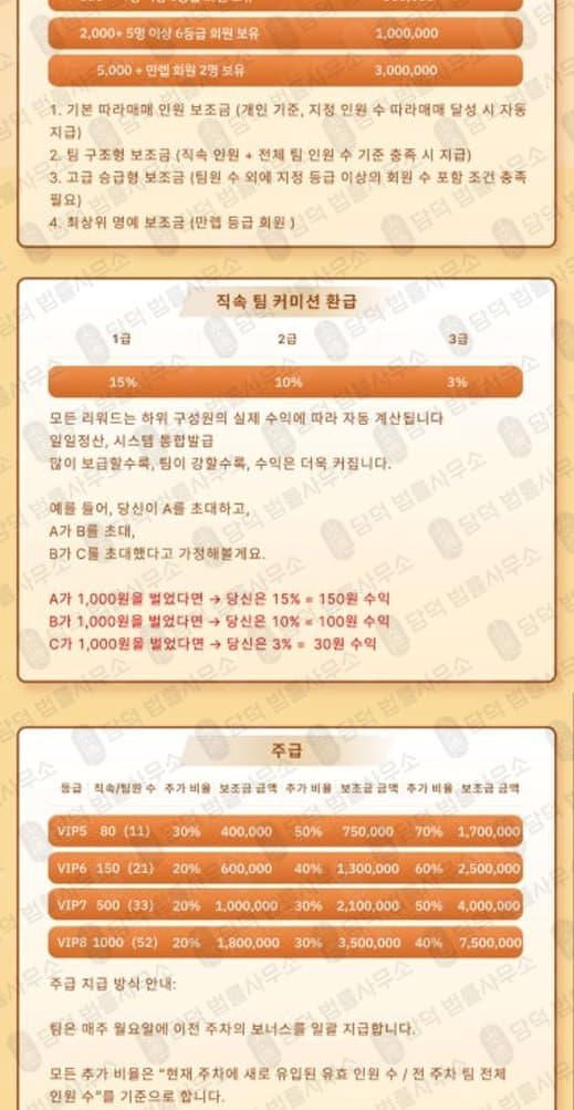 이 사진은 담덕법률사무소에서 캡쳐해둔 캡브릿지(Capbci) 웹사이트 캡쳐 사진이며 URL은 google.com 입니다.