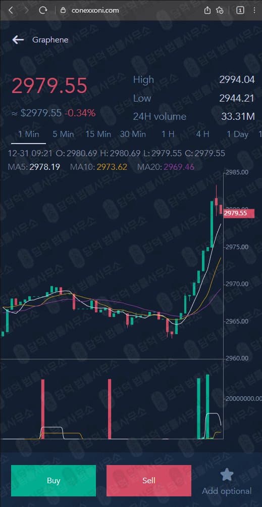 이 사진은 담덕법률사무소에서 캡쳐해둔 셰브론(Chevron) 웹사이트 캡쳐 사진이며 URL은 conexxoni.com 입니다.
