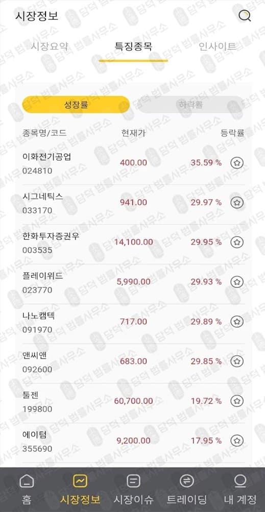 이 사진은 담덕법률사무소에서 캡쳐해둔 케이프(PES) 관련 자료 사진입니다.
