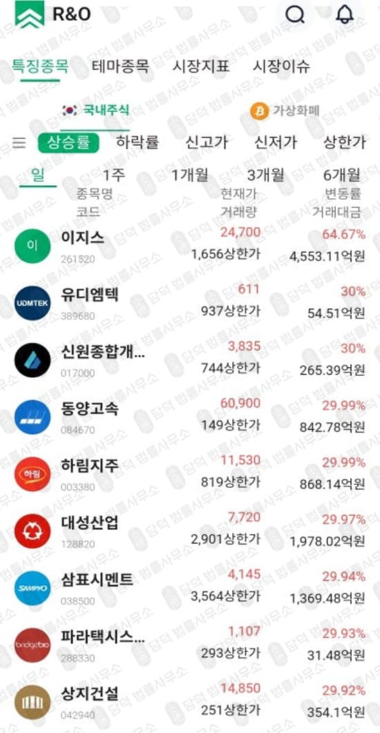 이 사진은 담덕법률사무소에서 캡쳐해둔 신영증권(ROAR) 관련 자료 사진입니다.