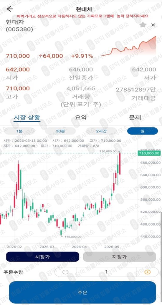 이 사진은 담덕법률사무소에서 캡쳐해둔 증권사 관련 자료 사진입니다.