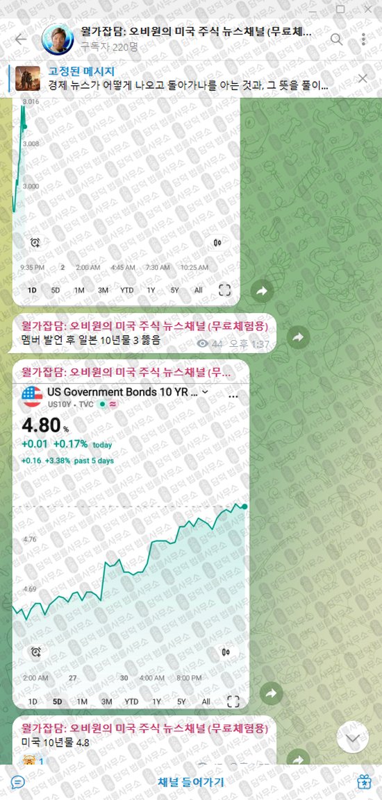 이 사진은 담덕법률사무소에서 캡쳐해둔 월가잡담(VIP) 웹사이트 캡쳐 사진이며 URL은 t.me 입니다.
