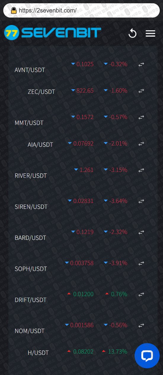 이 사진은 담덕법률사무소에서 캡쳐해둔 세븐비트(URL) 웹사이트 캡쳐 사진이며 URL은 2sevenbit.com 입니다.