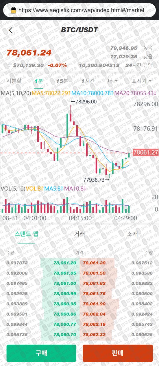 이 사진은 담덕법률사무소에서 캡쳐해둔 증권사(AegisFiX) 웹사이트 캡쳐 사진이며 URL은 aegisfix.com 입니다.