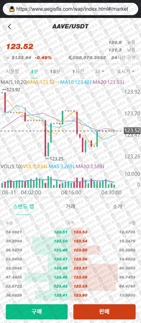 이 사진은 담덕법률사무소에서 캡쳐해둔 증권사(AegisFiX) 웹사이트 캡쳐 사진이며 URL은 aegisfix.com 입니다.