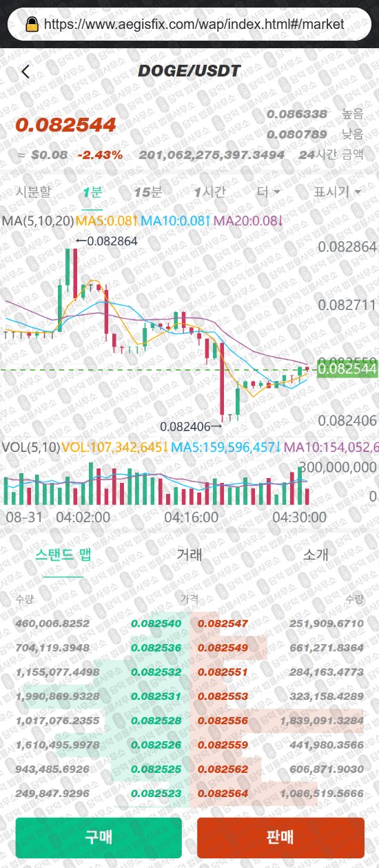 이 사진은 담덕법률사무소에서 캡쳐해둔 증권사(AegisFiX) 웹사이트 캡쳐 사진이며 URL은 aegisfix.com 입니다.