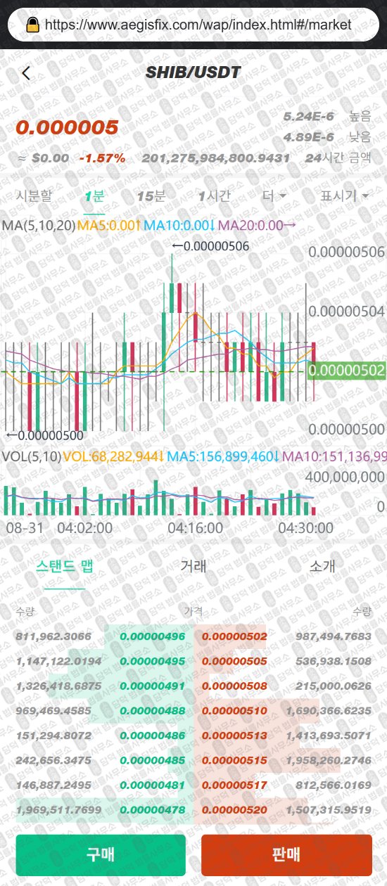 이 사진은 담덕법률사무소에서 캡쳐해둔 증권사(AegisFiX) 웹사이트 캡쳐 사진이며 URL은 aegisfix.com 입니다.