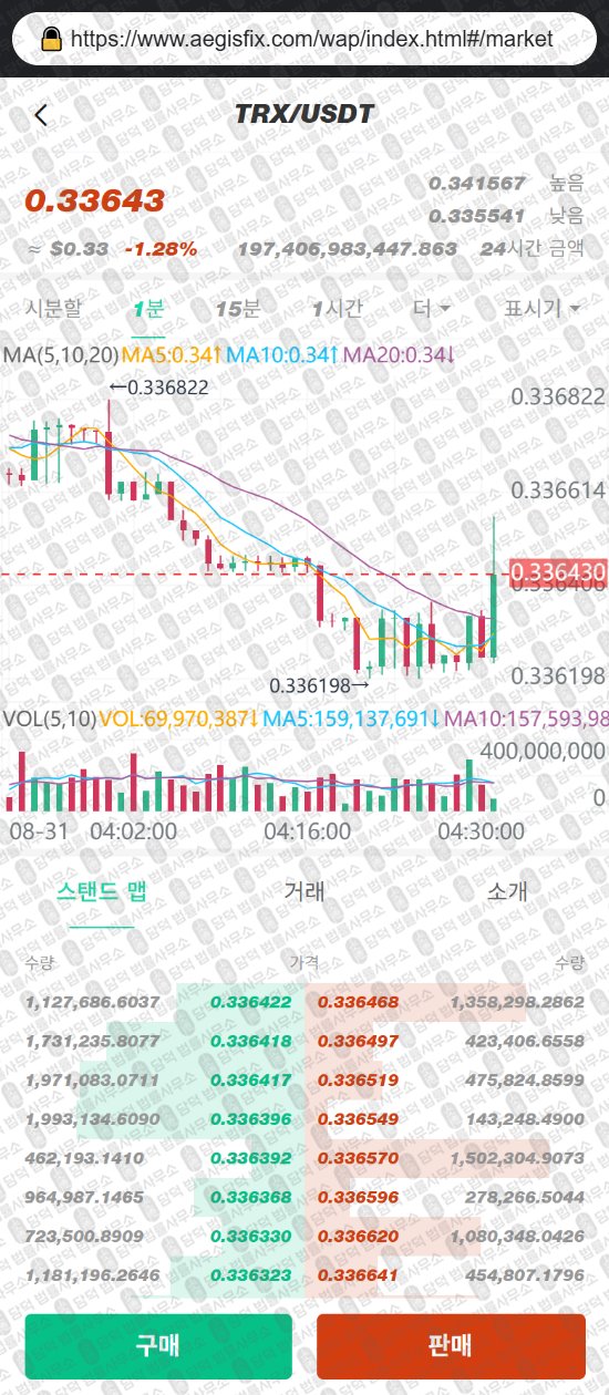 이 사진은 담덕법률사무소에서 캡쳐해둔 증권사(AegisFiX) 웹사이트 캡쳐 사진이며 URL은 aegisfix.com 입니다.
