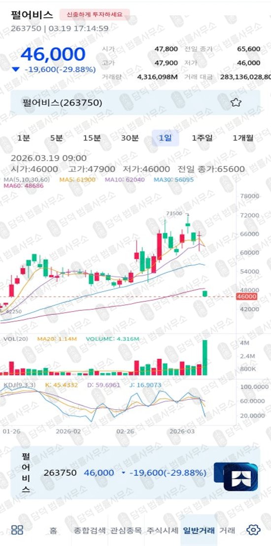 이 사진은 담덕법률사무소에서 캡쳐해둔 올스프링(Allspring) 웹사이트 캡쳐 사진이며 URL은 ffdhdh.com 입니다.