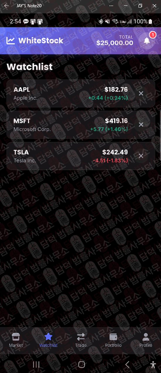 이 사진은 담덕법률사무소에서 캡쳐해둔 사칭(ARESTOP) 웹사이트 캡쳐 사진이며 URL은 bitvortex.com 입니다.