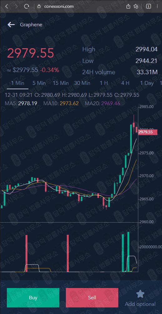 이 사진은 담덕법률사무소에서 캡쳐해둔 셰브론(Chevron) 웹사이트 캡쳐 사진이며 URL은 conexxoni.com 입니다.