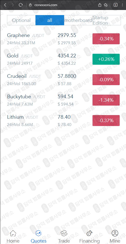 이 사진은 담덕법률사무소에서 캡쳐해둔 셰브론(Chevron) 웹사이트 캡쳐 사진이며 URL은 conexxoni.com 입니다.