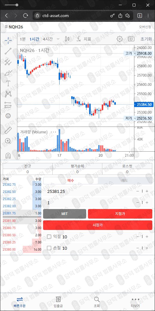이 사진은 담덕법률사무소에서 캡쳐해둔 시타델에셋(CITADEL) 웹사이트 캡쳐 사진이며 URL은 ctd-asset.com 입니다.