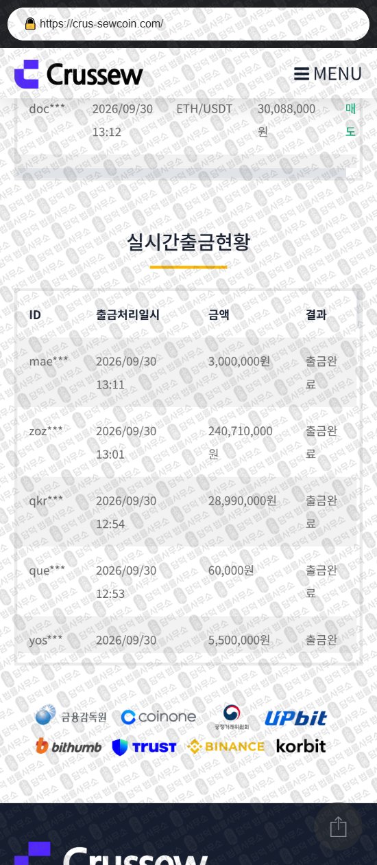 이 사진은 담덕법률사무소에서 캡쳐해둔 표방(Crussew) 웹사이트 캡쳐 사진이며 URL은 crus-sewcoin.com 입니다.