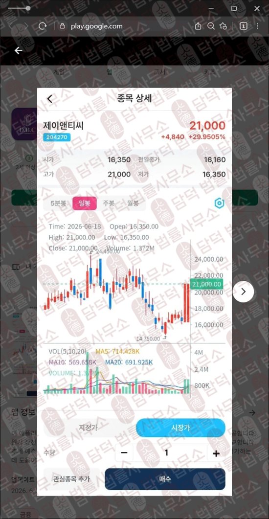 이 사진은 담덕법률사무소에서 캡쳐해둔 사칭(BORAL CAPITAL) 웹사이트 캡쳐 사진이며 URL은 or.kr 입니다.