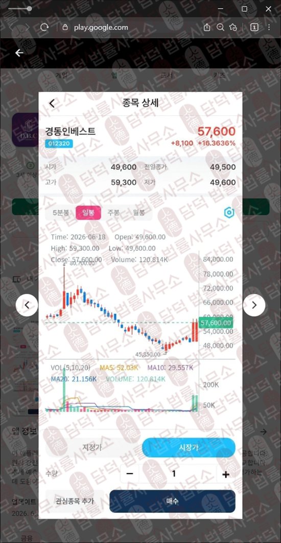 이 사진은 담덕법률사무소에서 캡쳐해둔 사칭(BORAL CAPITAL) 웹사이트 캡쳐 사진이며 URL은 or.kr 입니다.
