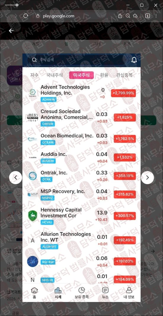 이 사진은 담덕법률사무소에서 캡쳐해둔 사칭(BORAL CAPITAL) 웹사이트 캡쳐 사진이며 URL은 or.kr 입니다.