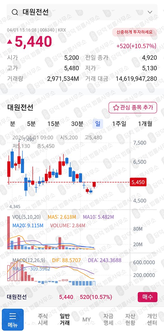 이 사진은 담덕법률사무소에서 캡쳐해둔 디어패스(Deerpath Capital) 관련 자료 사진입니다.