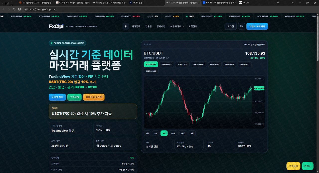 이 사진은 담덕법률사무소에서 캡쳐해둔 시피(FXCIPI) 웹사이트 캡쳐 사진이며 URL은 fxcipitrading.com 입니다.