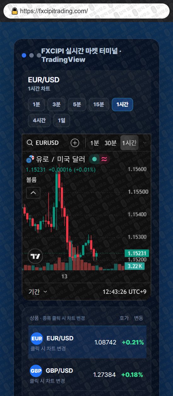 이 사진은 담덕법률사무소에서 캡쳐해둔 시피(FXCIPI) 웹사이트 캡쳐 사진이며 URL은 fxcipitrading.com 입니다.
