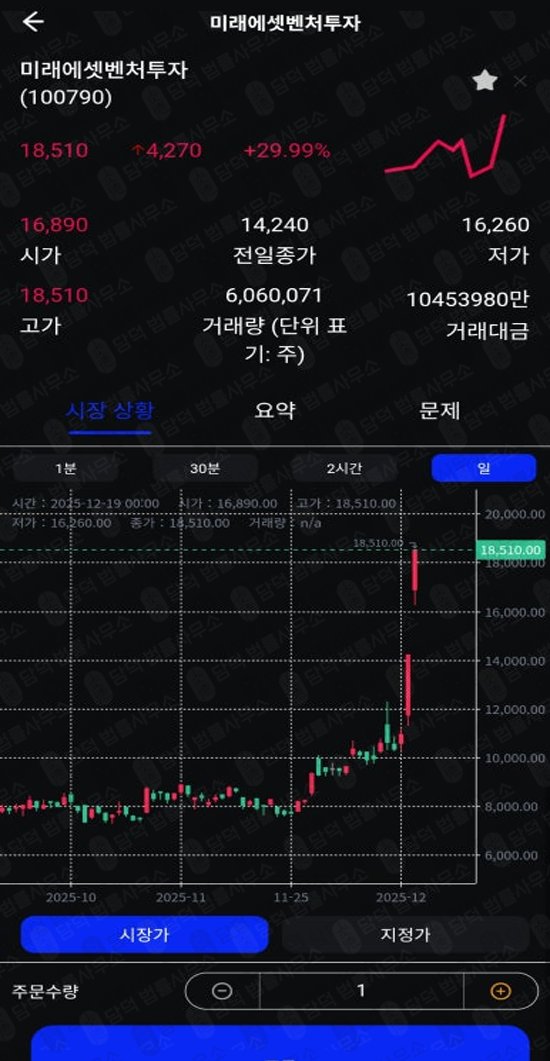 이 사진은 담덕법률사무소에서 캡쳐해둔 어플(Garnet) 관련 자료 사진입니다.