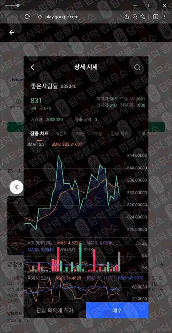 이 사진은 담덕법률사무소에서 캡쳐해둔 연계(HRP PROJECT) 관련 자료 사진입니다.