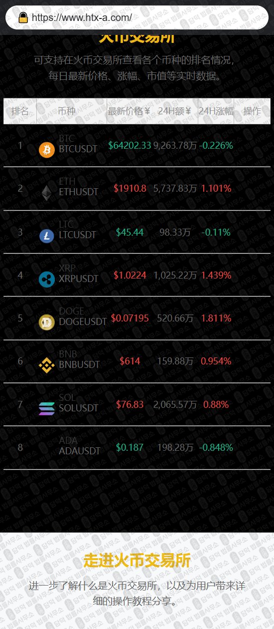 이 사진은 담덕법률사무소에서 캡쳐해둔 사칭(HTX BINANCE) 웹사이트 캡쳐 사진이며 URL은 htx-a.com 입니다.