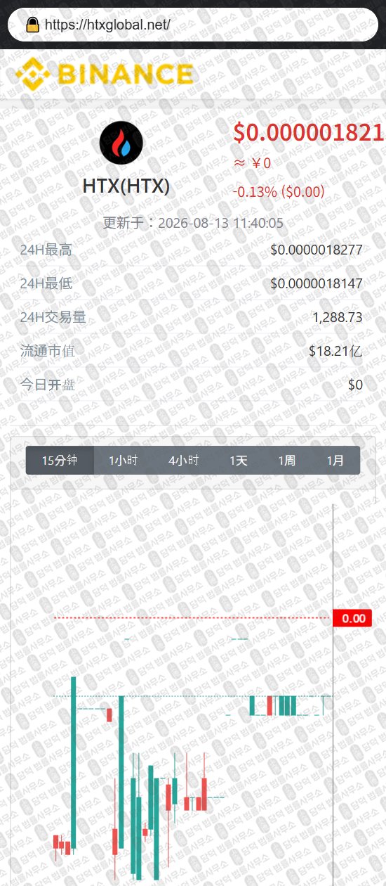 이 사진은 담덕법률사무소에서 캡쳐해둔 사칭(HTX BINANCE) 웹사이트 캡쳐 사진이며 URL은 htx-a.com 입니다.