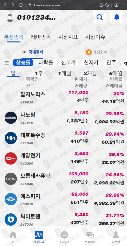이 사진은 담덕법률사무소에서 캡쳐해둔 성장플랜(URL) 웹사이트 캡쳐 사진이며 URL은 kiwoomweb.com 입니다.