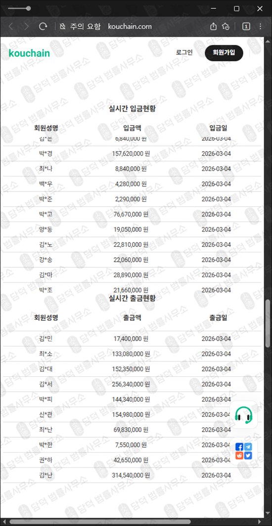 이 사진은 담덕법률사무소에서 캡쳐해둔 쿠체인(Kouchain) 웹사이트 캡쳐 사진이며 URL은 kouchain.com 입니다.