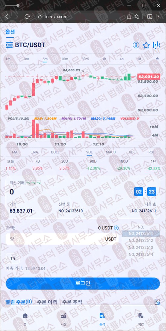 이 사진은 담덕법률사무소에서 캡쳐해둔 사칭(KZR) 웹사이트 캡쳐 사진이며 URL은 kzrexa.com 입니다.