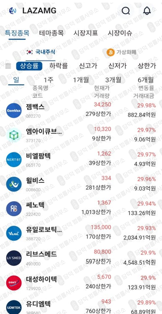 이 사진은 담덕법률사무소에서 캡쳐해둔 어플(LAZAMG) 관련 자료 사진입니다.