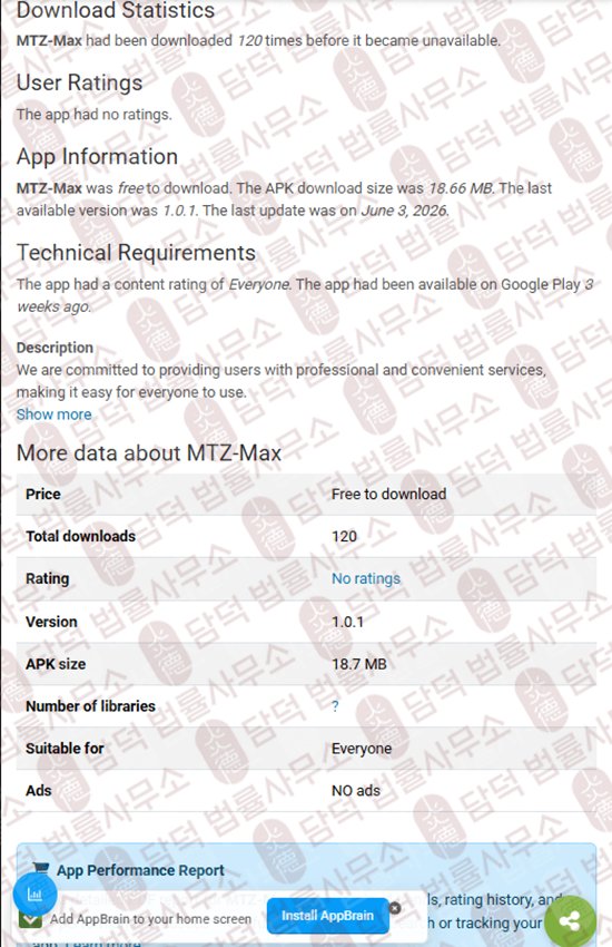 이 사진은 담덕법률사무소에서 캡쳐해둔 구글(MTZ-Max) 관련 자료 사진입니다.