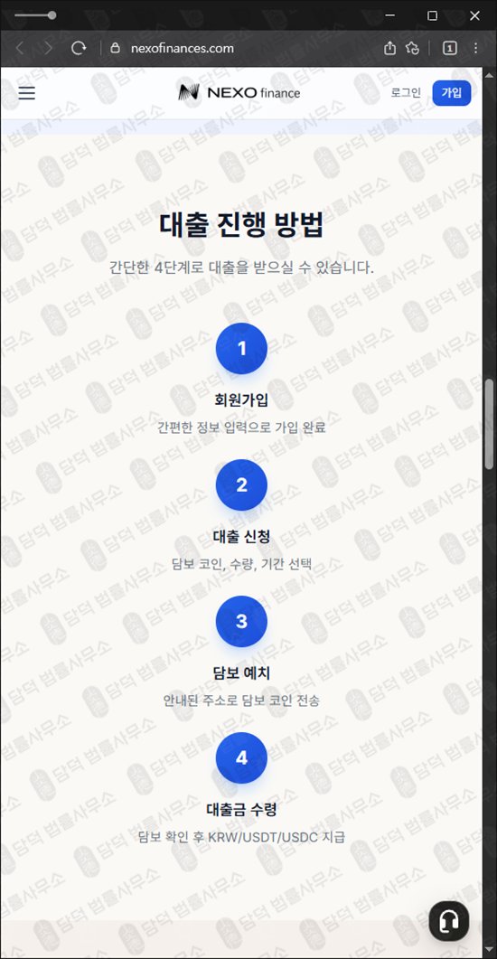 이 사진은 담덕법률사무소에서 캡쳐해둔 넥소파이낸셜(NEXO) 웹사이트 캡쳐 사진이며 URL은 nexofinances.com 입니다.