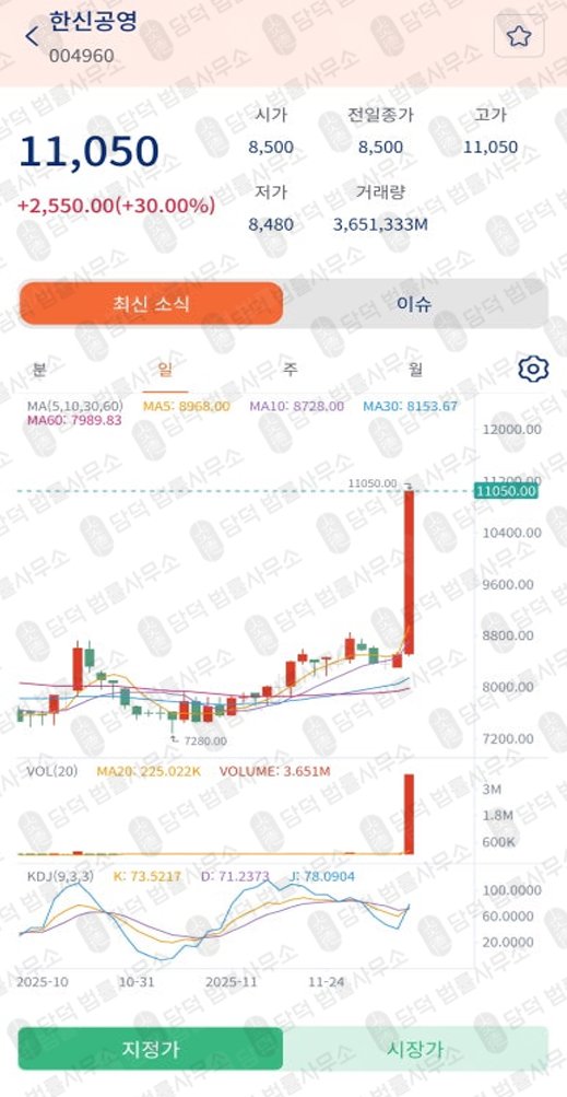 이 사진은 담덕법률사무소에서 캡쳐해둔 미래에셋증권(URL) 웹사이트 캡쳐 사진이며 URL은 oashugn.com 입니다.