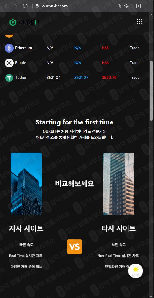 이 사진은 담덕법률사무소에서 캡쳐해둔 아워비트(OURBIT) 웹사이트 캡쳐 사진이며 URL은 ourbit-kr.com 입니다.