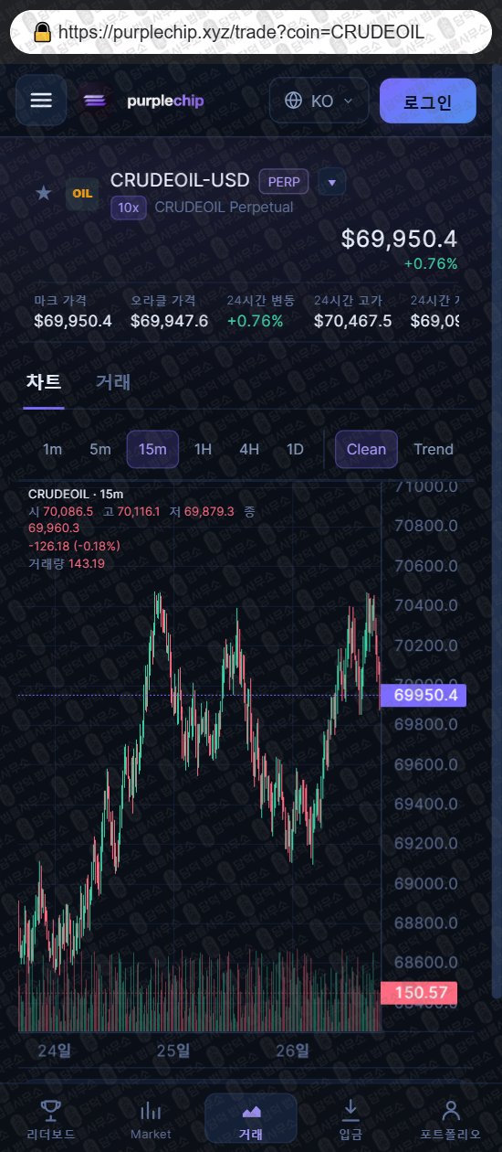 이 사진은 담덕법률사무소에서 캡쳐해둔 퍼플칩(Purplechip) 웹사이트 캡쳐 사진이며 URL은 purplechip.xyz 입니다.
