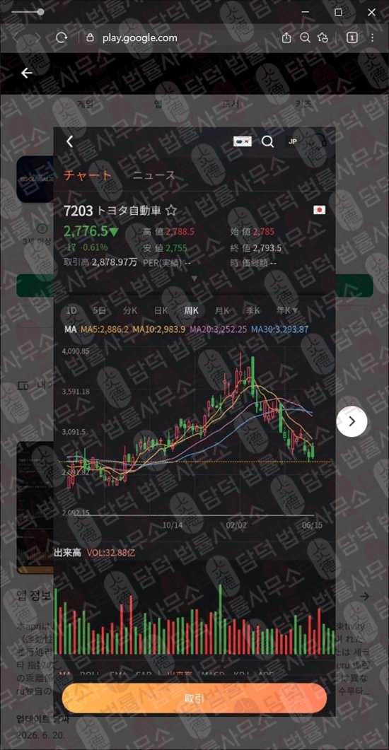 이 사진은 담덕법률사무소에서 캡쳐해둔 화이트스톡(SG GLOBAL) 관련 자료 사진입니다.