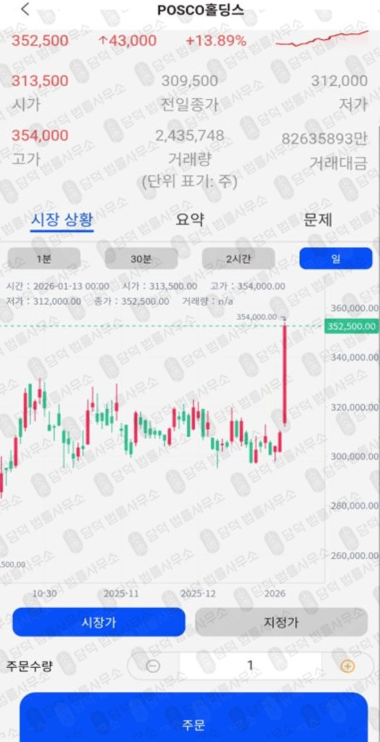 이 사진은 담덕법률사무소에서 캡쳐해둔 어플(SLST) 웹사이트 캡쳐 사진이며 URL은 aogxch.com 입니다.