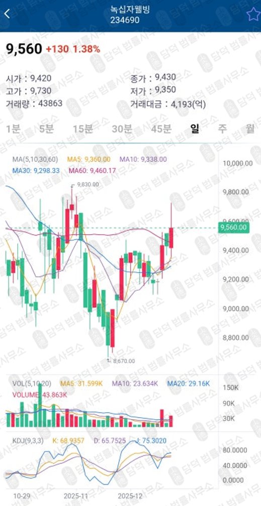 이 사진은 담덕법률사무소에서 캡쳐해둔 어플(SS-CMAX) 관련 자료 사진입니다.