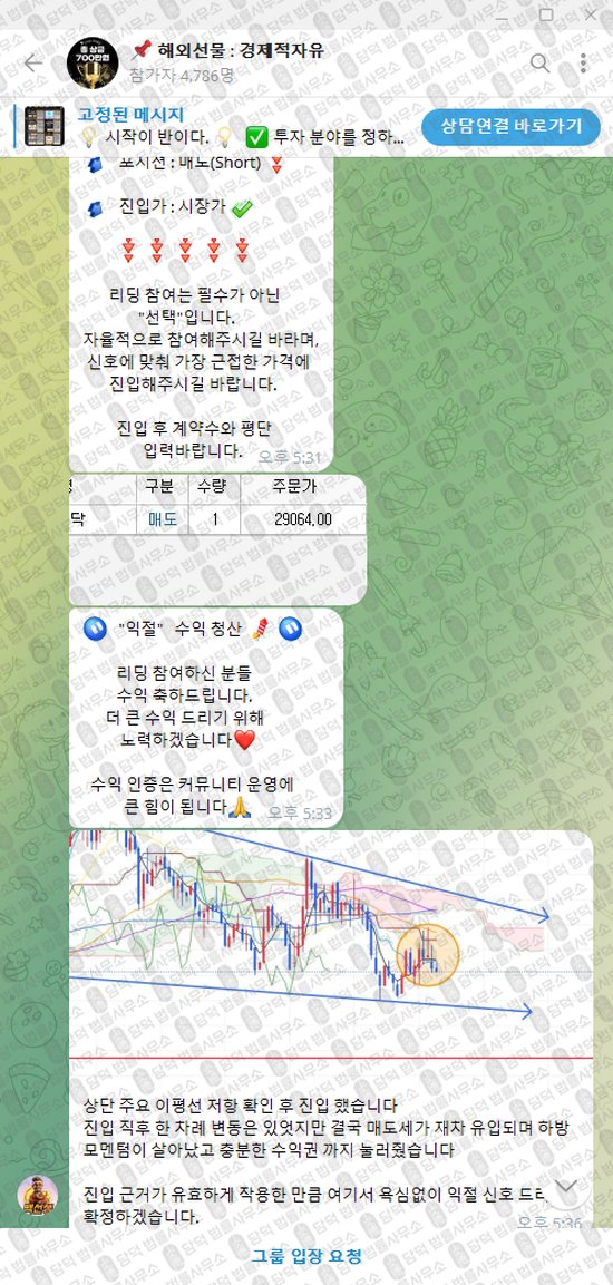 이 사진은 담덕법률사무소에서 캡쳐해둔 해외선물(Goldmoon_Aside) 웹사이트 캡쳐 사진이며 URL은 t.me 입니다.