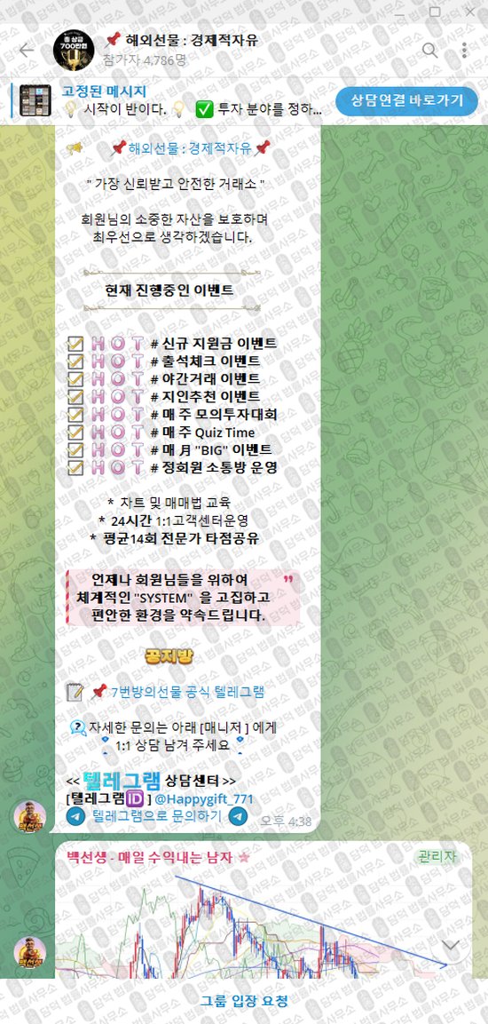 이 사진은 담덕법률사무소에서 캡쳐해둔 해외선물(Goldmoon_Aside) 웹사이트 캡쳐 사진이며 URL은 t.me 입니다.