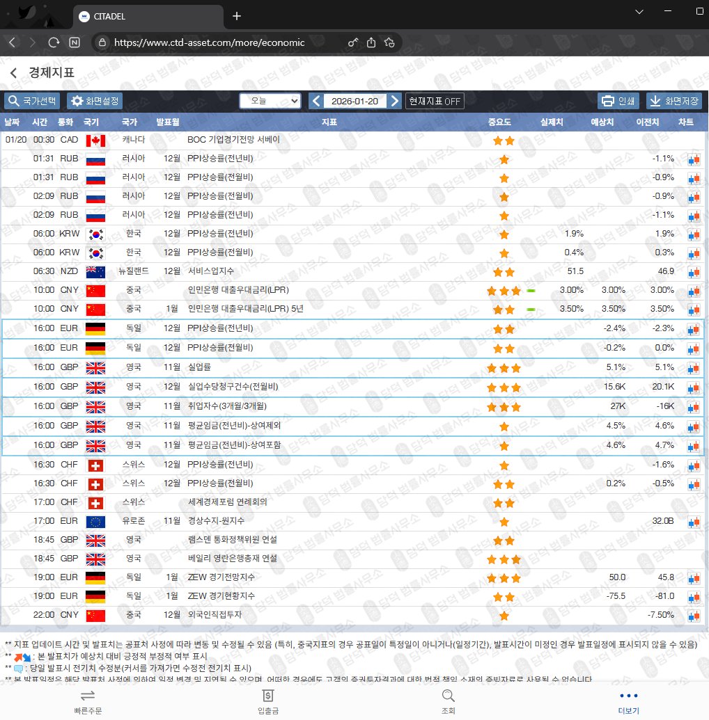 이 사진은 담덕법률사무소에서 캡쳐해둔 리딩(TR ASSET) 웹사이트 캡쳐 사진이며 URL은 tr-asset.com 입니다.