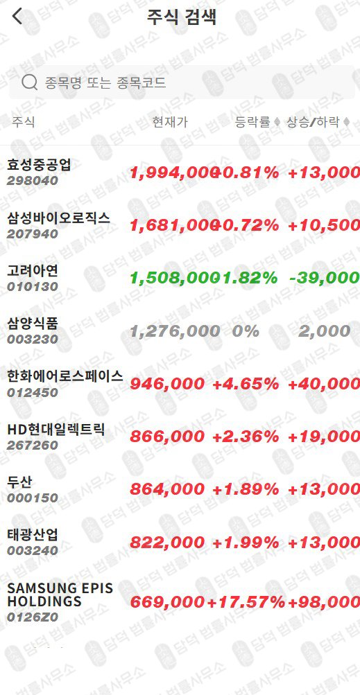이 사진은 담덕법률사무소에서 캡쳐해둔 메리츠증권(URL) 웹사이트 캡쳐 사진이며 URL은 pinnacleosaka.com 입니다.