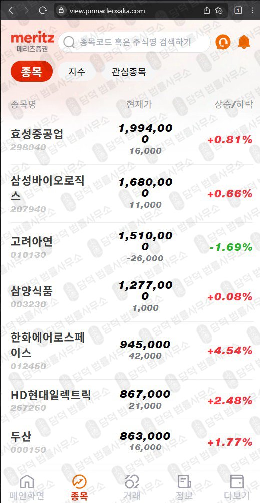 이 사진은 담덕법률사무소에서 캡쳐해둔 메리츠증권(URL) 웹사이트 캡쳐 사진이며 URL은 pinnacleosaka.com 입니다.