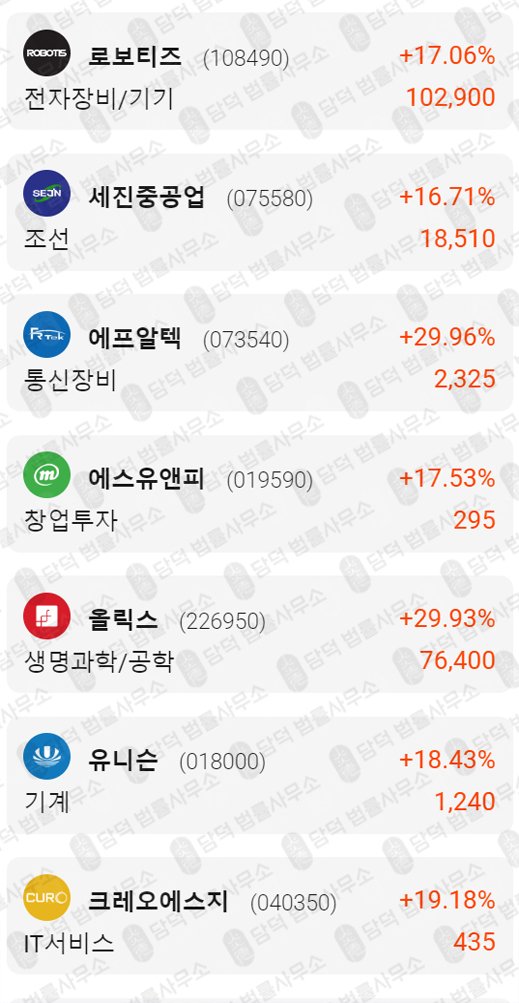 이 사진은 담덕법률사무소에서 캡쳐해둔 어플(VKMART) 관련 자료 사진입니다.